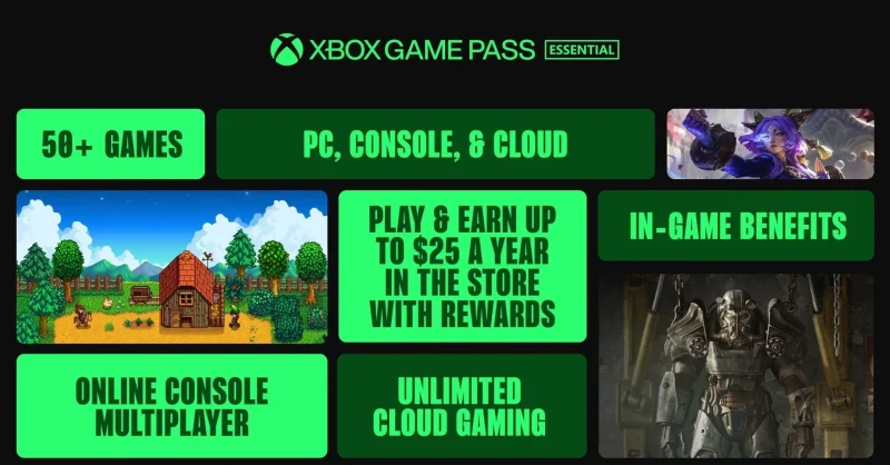 Xbox Game Pass Essential: Lista completă de jocuri